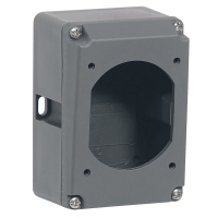 Boîtier pour appareillage industriel HYPRA 2P+T - 16 A - hypra