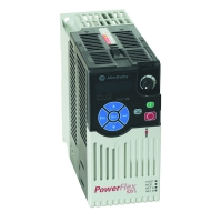 Variateur de vitesse série Powerflex 525 - 15 kW - 30 A - 480 V - triphasé - filtre - 25B-D030N114