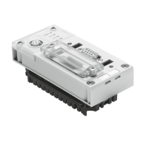 Noeud de bus série CPX