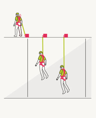 Chute de facteur 2